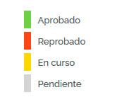 Código de colores de expediente