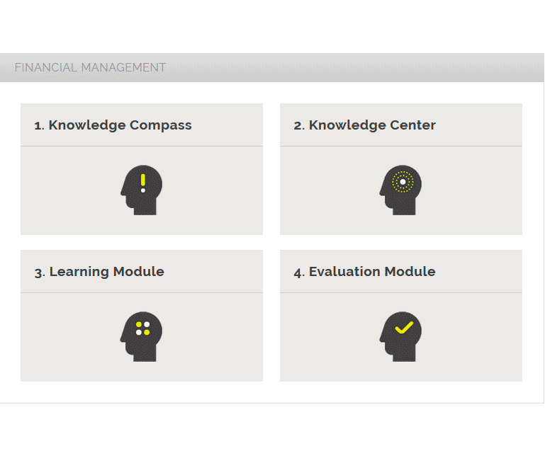Descargar el syllabus desde Knowledge Compass